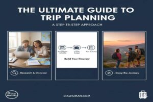 The Ultimate Guide to Trip Planning A Step-by-Step Approach